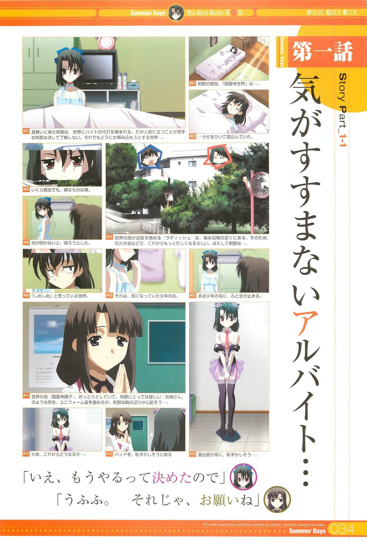 SummerDays Visual Guide Book page 82 full