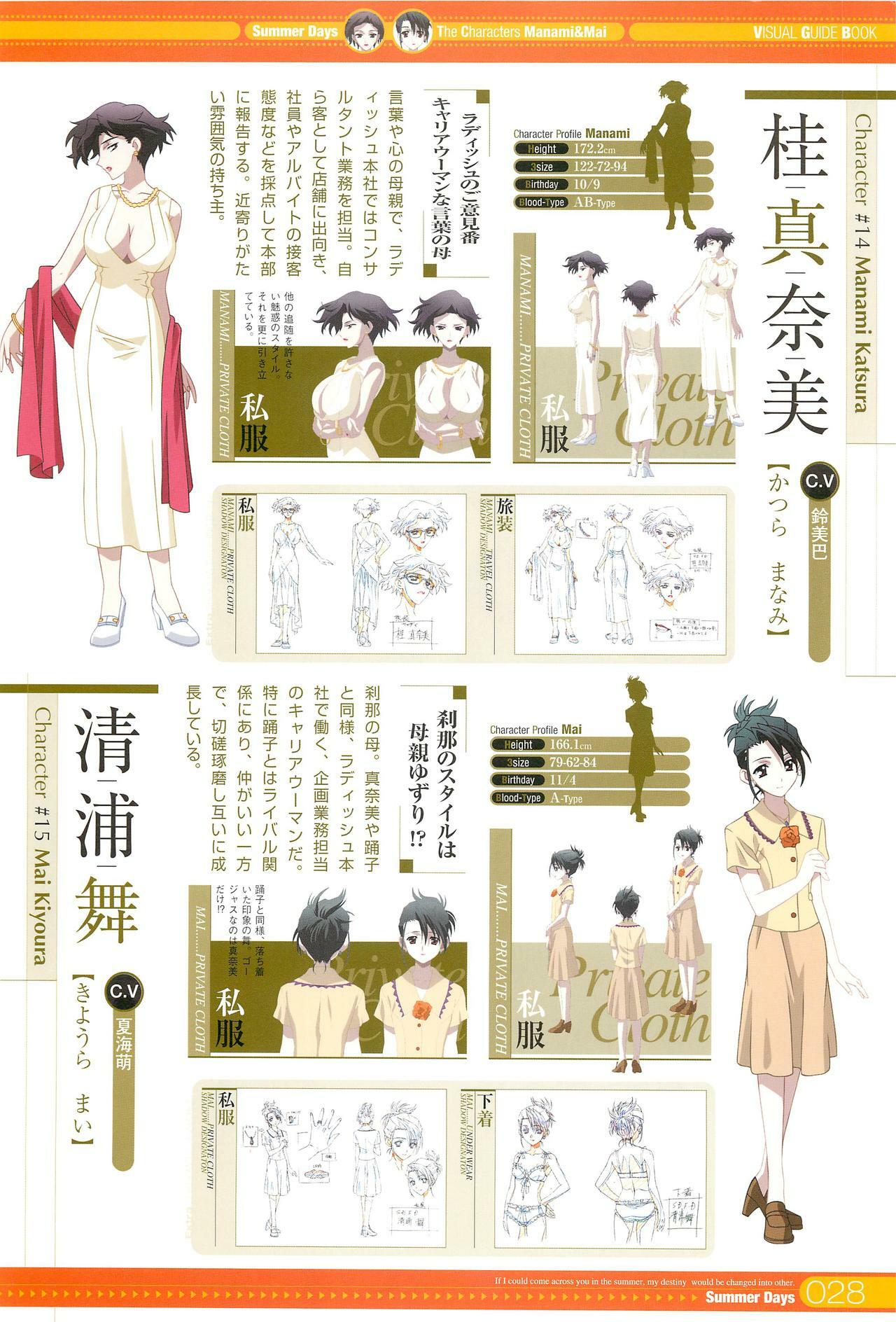 SummerDays Visual Guide Book page 88 full