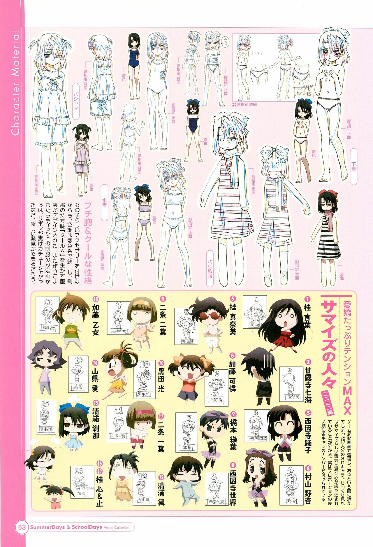 SummerDays & School Days Visual Collection page 55 full