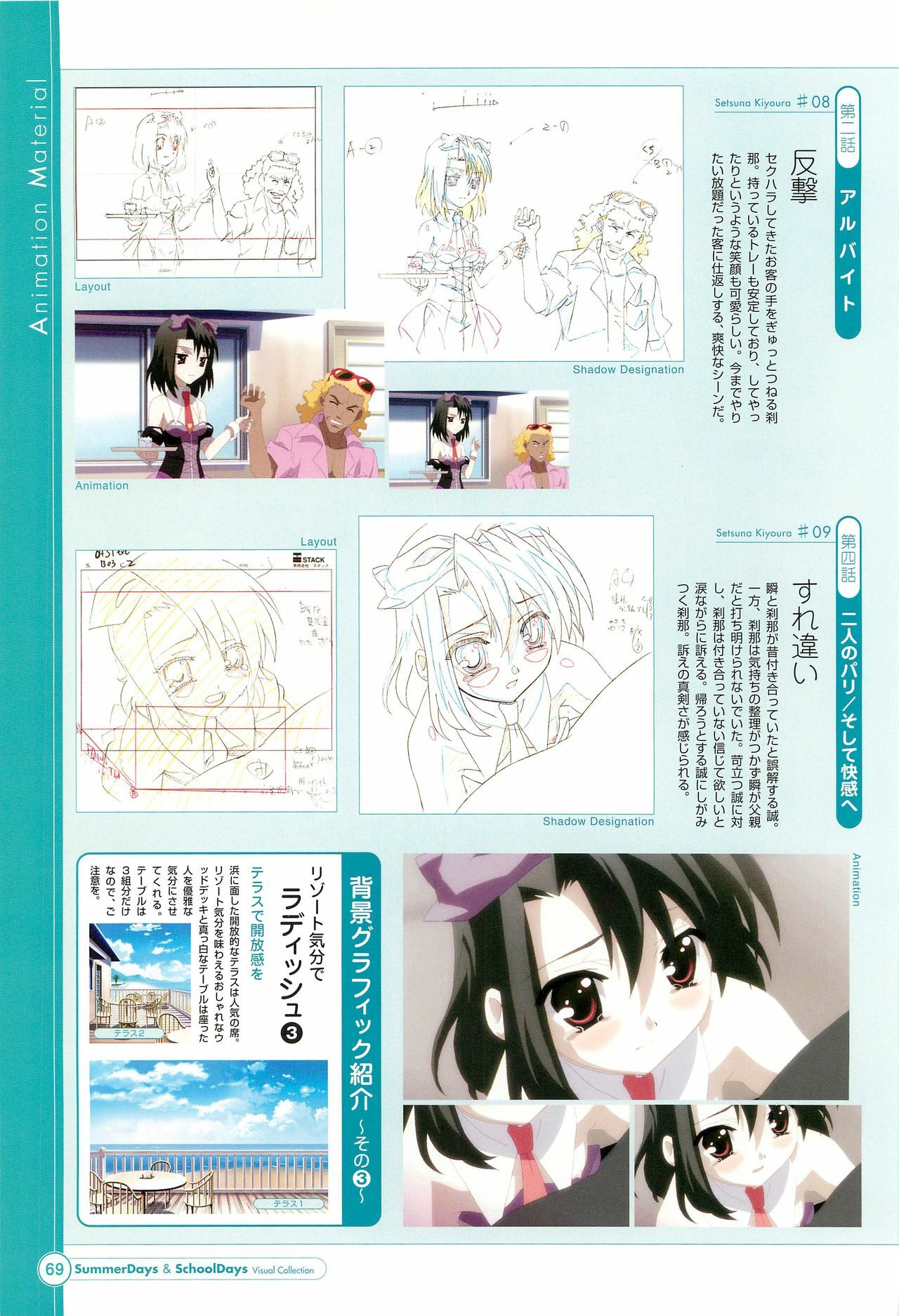 SummerDays & School Days Visual Collection page 71 full