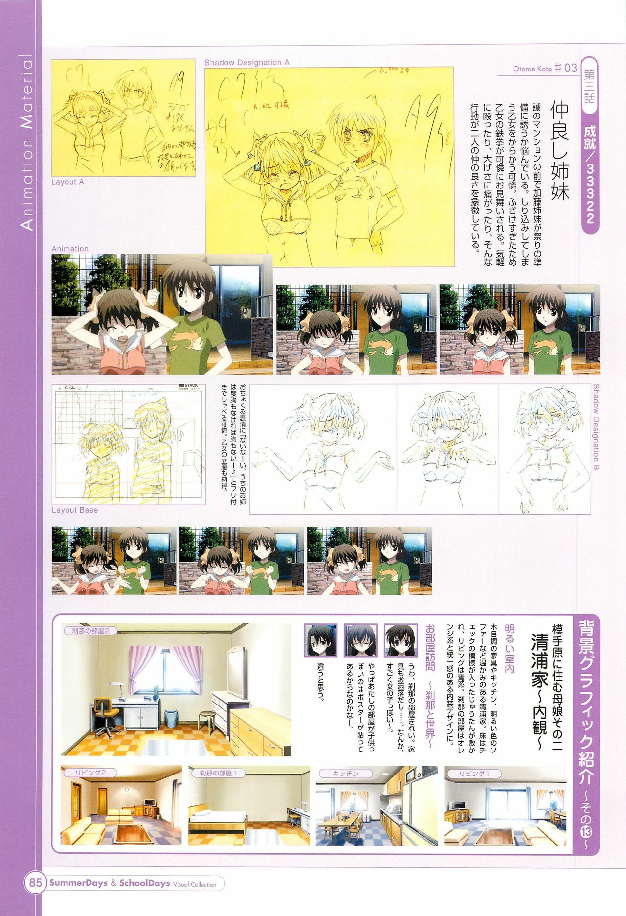 SummerDays & School Days Visual Collection page 87 full