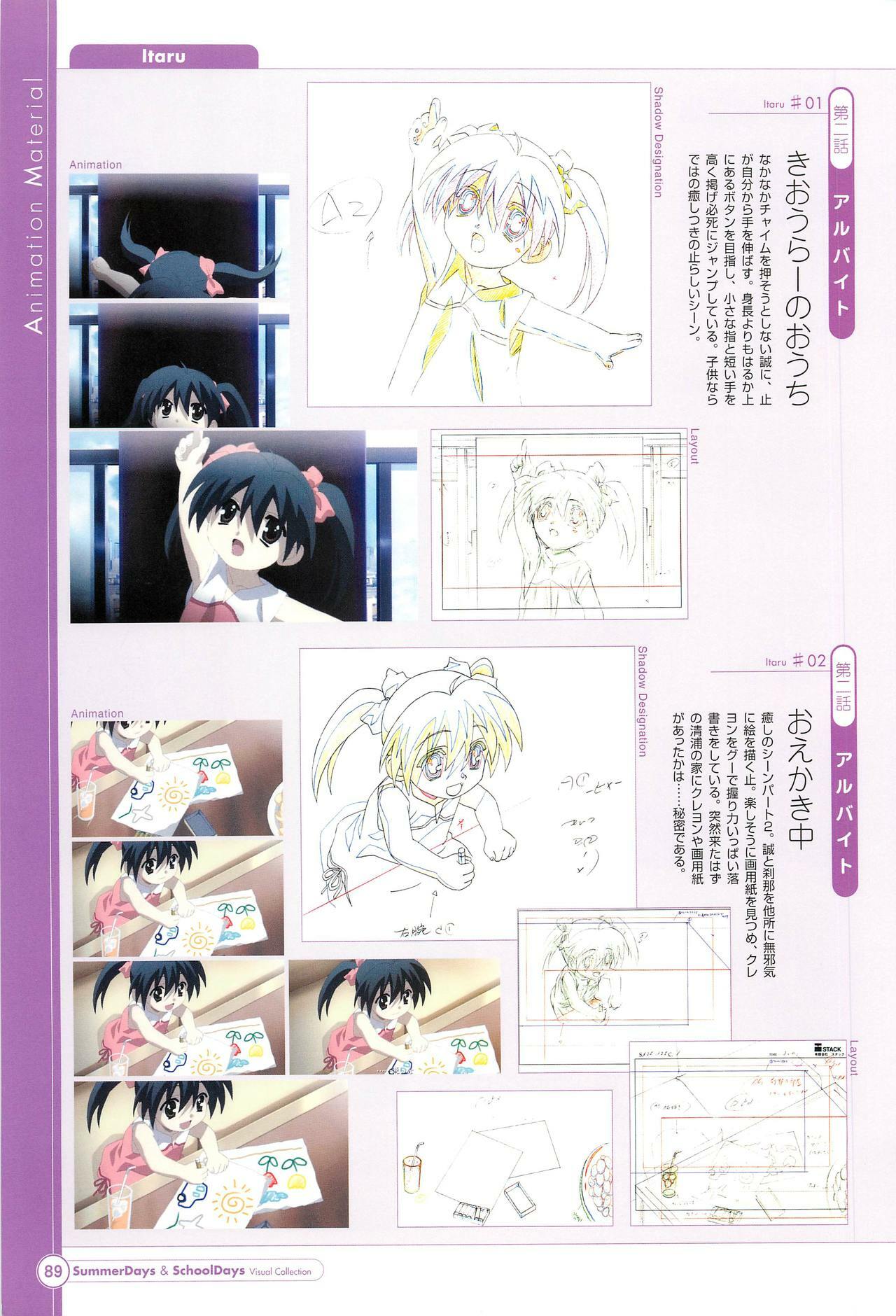 SummerDays & School Days Visual Collection page 91 full