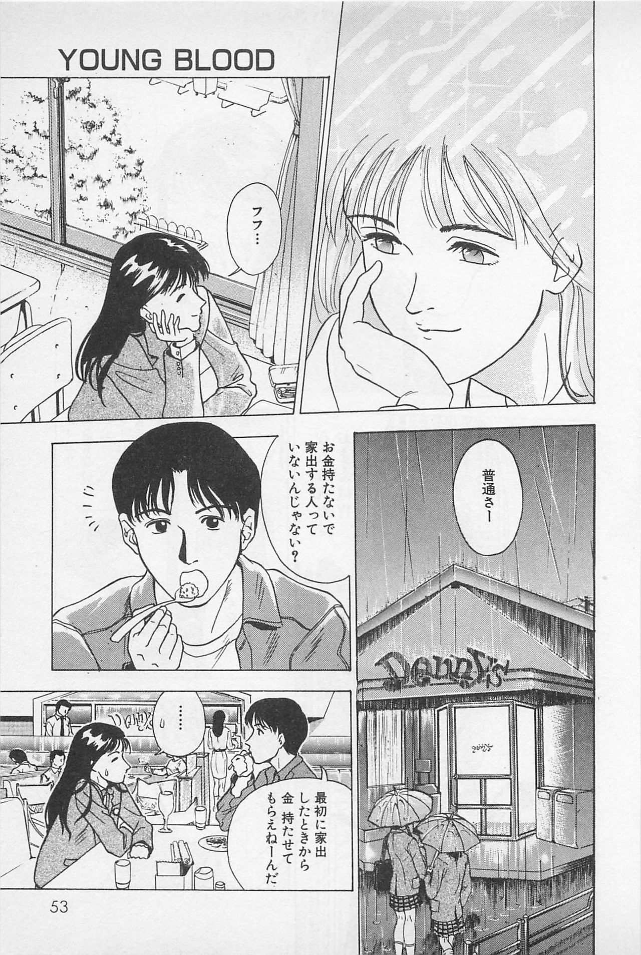 [Chiba Takerou] Sweet Lip Vol.2 page 55 full