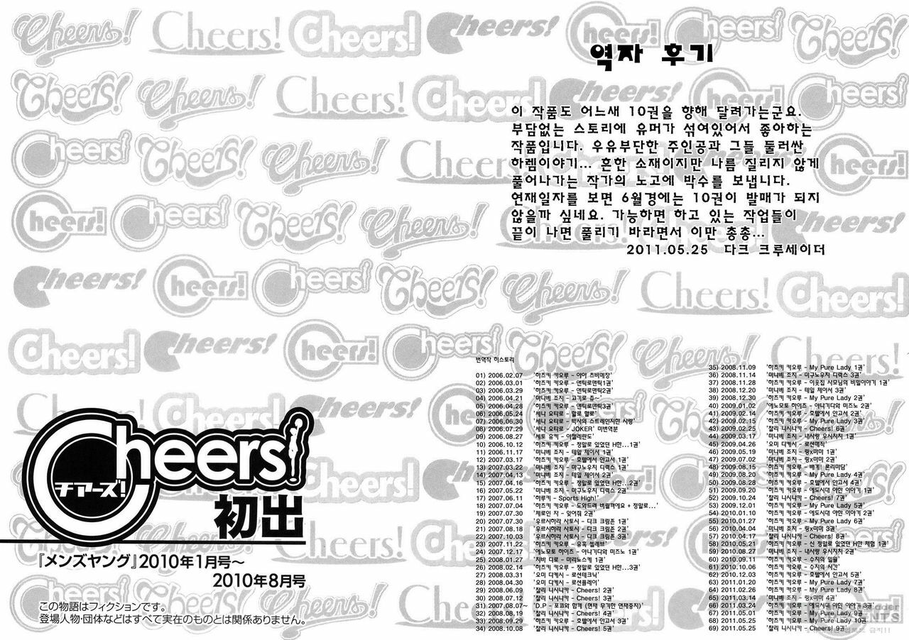 [Charlie Nishinaka] Cheers! 9 [Korean] page 170 full