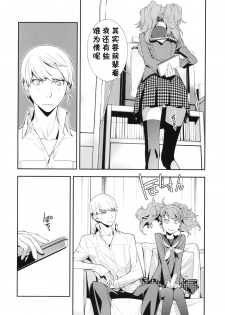 (C81) [Hapoi-Dokoro (Okazaki Takeshi)] Rise Sexualis (Persona 4) [Chinese] - page 5