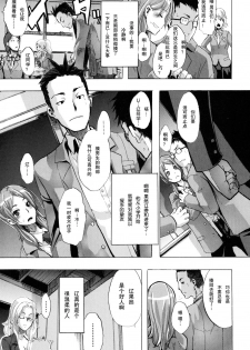 [ShindoL] TSF Monogatari Ch. 1, 3-5, 7-8 [Chinese] - page 9