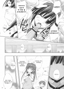 (C78) [r.i.s factory (Ruschuto)] YAMADARIA!! (WORKING!!) [Korean] - page 8