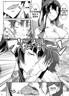 (C79) [Z-FRONT (Kagato)] Ookami-san to Momoiro Kibidango (Ookami-san to Shichinin no Nakama-tachi) (korean) - page 6