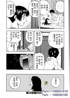 [Sengoku Maeda] Morino Sanchi no Muko Jijyou (korean) - page 43