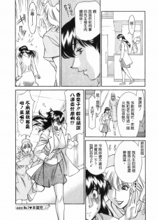[Umetani Kenji] Hitomi no Karte 1 [Chinese] - page 22