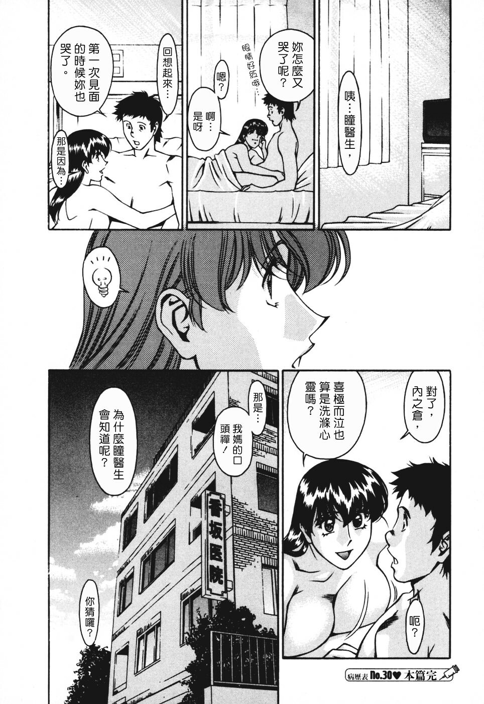 [Umetani Kenji] Hitomi no Karte 3 [Chinese] page 205 full