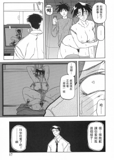 [Sankaku Apron (Sanbun Kyouden)] Suna no Kusari ANOTHER END [Chinese] [Liou個人作品] - page 19
