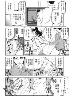 [Sankaku Apron (Sanbun Kyouden)] Suna no Kusari ANOTHER END [Chinese] [Liou個人作品] - page 20