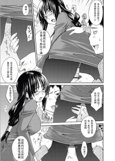 [Miyano Kintarou] THE Onna Shachou ~Tsuyudaku Kyuuryou Meisai~ (Canopri Comic 2011-02 Vol.4) [Chinese] [黑条汉化] [Digital] - page 5