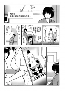 (C78) [Nagisa no Haikara Kingyo (Kisaragi Moyu)] Yashoku Byoutou [Chinese] [空気系★汉化] - page 8