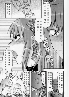 (C77) [Lv.X+ (Yuzuki N Dash)] Senjou no Tsundere Buntaichou (Valkyria Chronicles) [Chinese] [DOLA漢化] - page 10