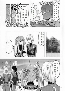 (C77) [Lv.X+ (Yuzuki N Dash)] Senjou no Tsundere Buntaichou (Valkyria Chronicles) [Chinese] [DOLA漢化] - page 32