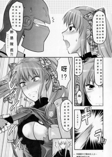 (C77) [Lv.X+ (Yuzuki N Dash)] Senjou no Tsundere Buntaichou (Valkyria Chronicles) [Chinese] [DOLA漢化] - page 8