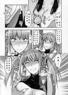 (C77) [Lv.X+ (Yuzuki N Dash)] Senjou no Tsundere Buntaichou (Valkyria Chronicles) [Chinese] [DOLA漢化] - page 9