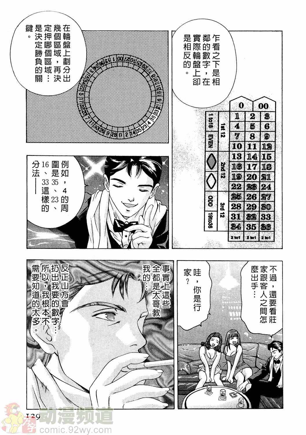 [Onikubo Hirohisa] Mehyou - Female Panther Vol. 2 [Chinese] page 128 full