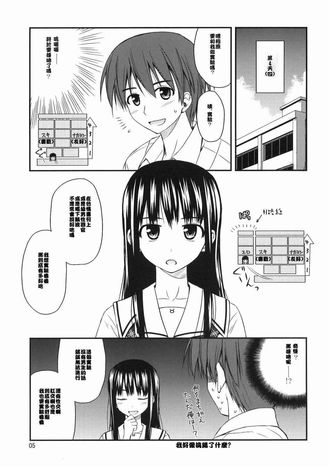 (C70) [Konno Seisakubou (Konno Azure)] Isei to Jikken Shitemiyou. (KiMiKiSS) [Chinese] [月亮上的橘子] page 6 full