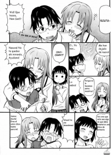 (Toramatsuri 2010) [Toraya (ITOYOKO)] FUCKING!! (WORKING!!) [Spanish] - page 2