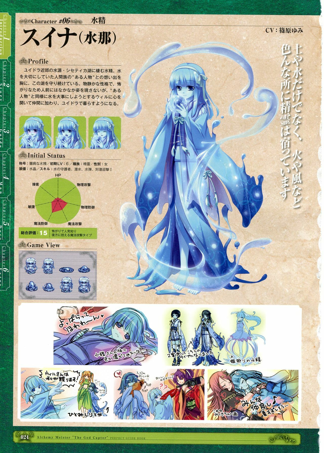 [Eushully] Kamidori Alchemy Meister Perfect Guidebook HQ (Artbook) page 11 full