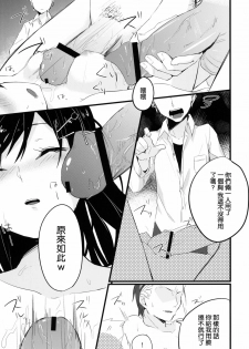 (COMIC1☆6) [SIOP (Nimaru)] stall (Accel World) [Chinese] [空気系★汉化] - page 7