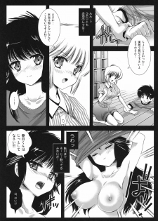 (COMIC1☆6) [Kurosawa pict (Kurosawa Kiyotaka)] BitterOrange (Kimagure Orange Road) - page 7