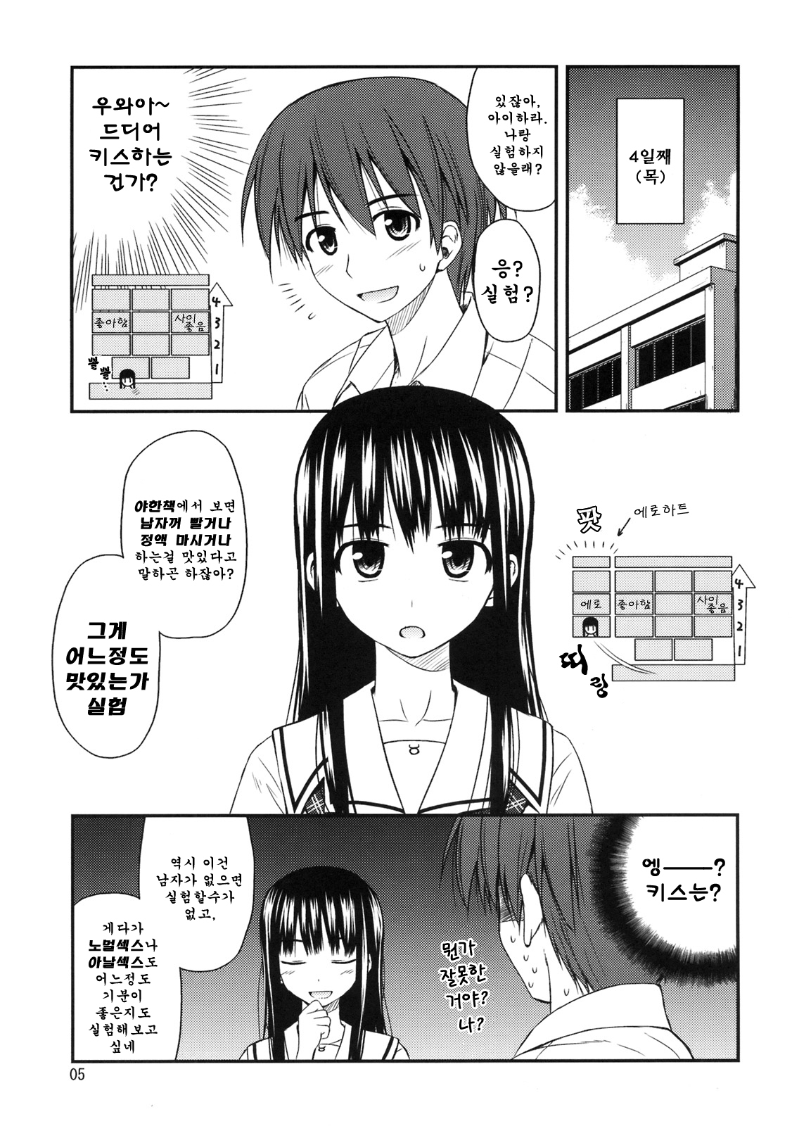 (C70) [Konno Seisakubou (Konno Azure)] Isei to Jikken Shitemiyou. (KiMiKiSS) [Korean] page 6 full