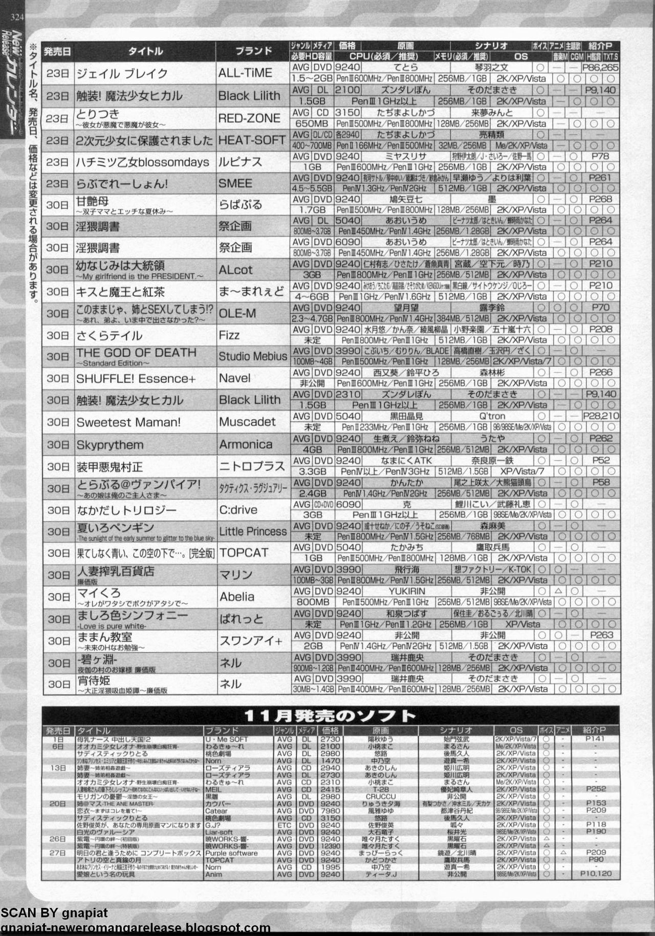 BugBug 2009-12 Vol. 184 page 322 full