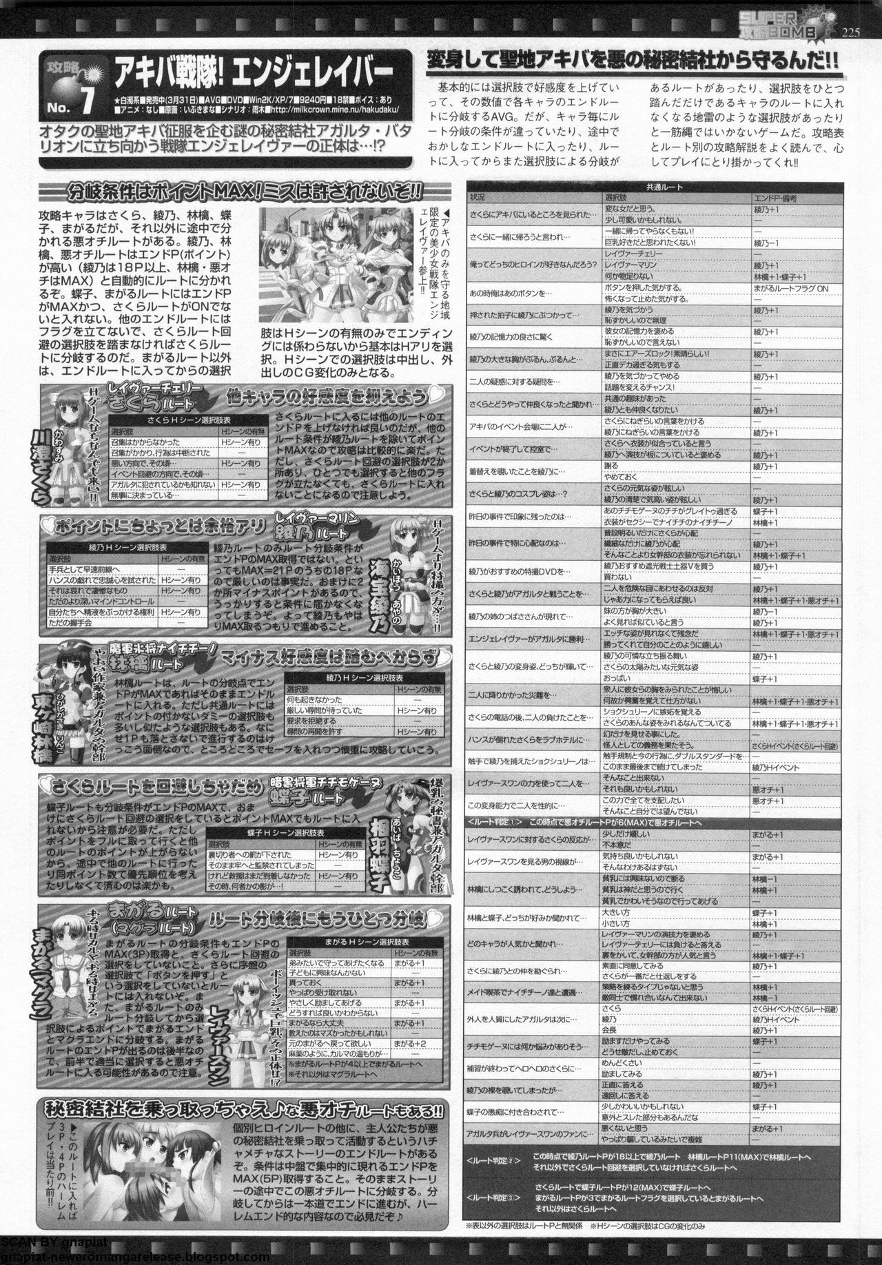 BugBug 2011-05 Vol. 201 page 221 full