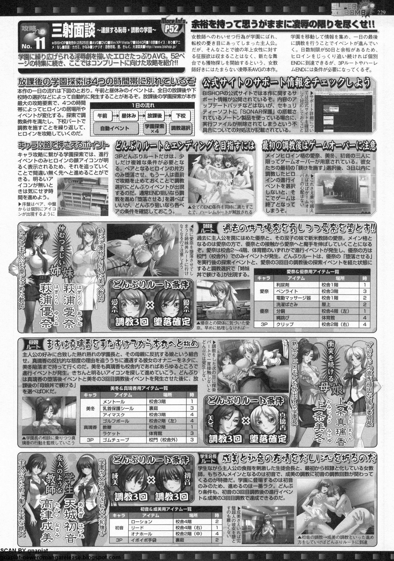 BugBug 2011-05 Vol. 201 page 225 full