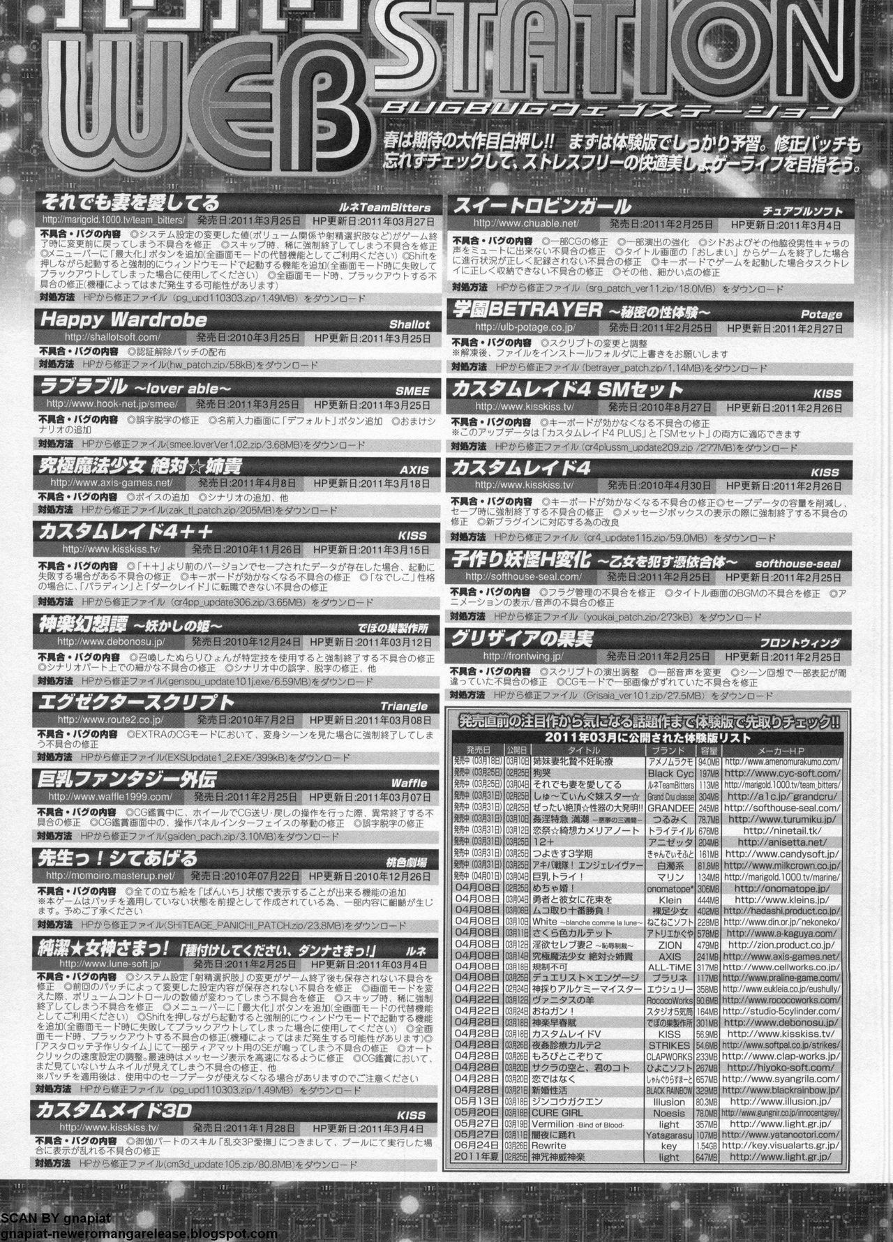 BugBug 2011-05 Vol. 201 page 282 full