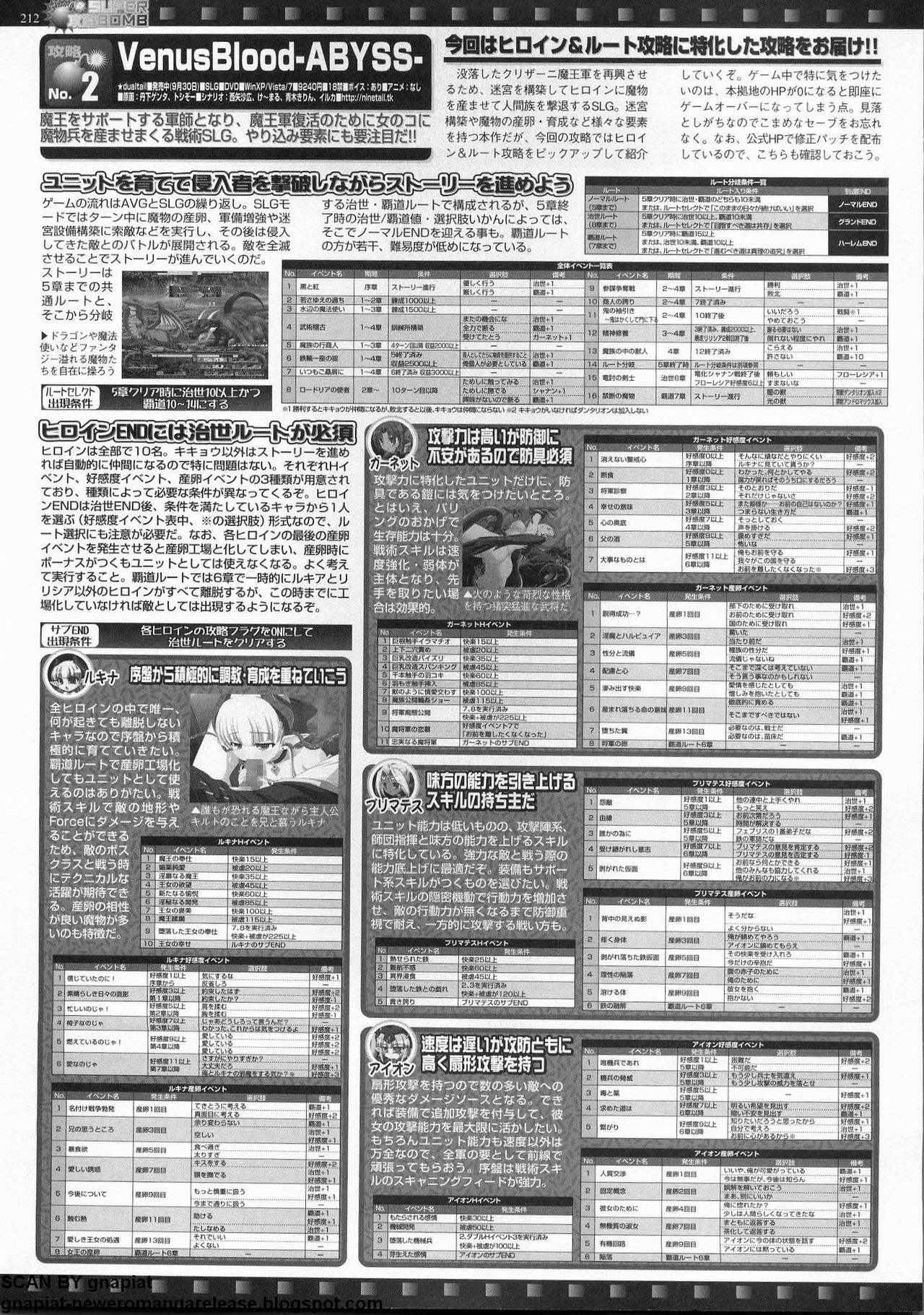 BugBug 2011-12 Vol. 208 page 197 full