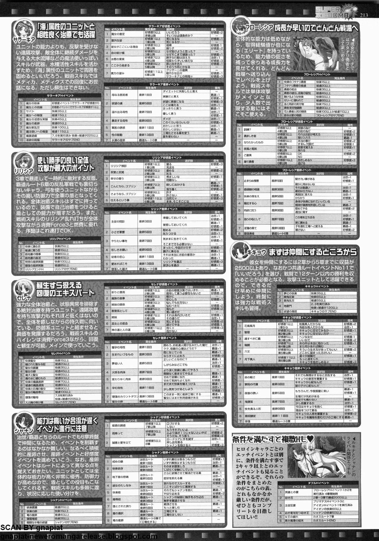 BugBug 2011-12 Vol. 208 page 198 full