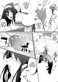 [Toward the Sky (Yuuka)] Honto wa Okotteru no yo! Baka... | I Really Am Angry! Idiot... (Suzumiya Haruhi no Yuuutsu) [English] [life4Kaoru] [Decensored] [2011-04-22] - page 12