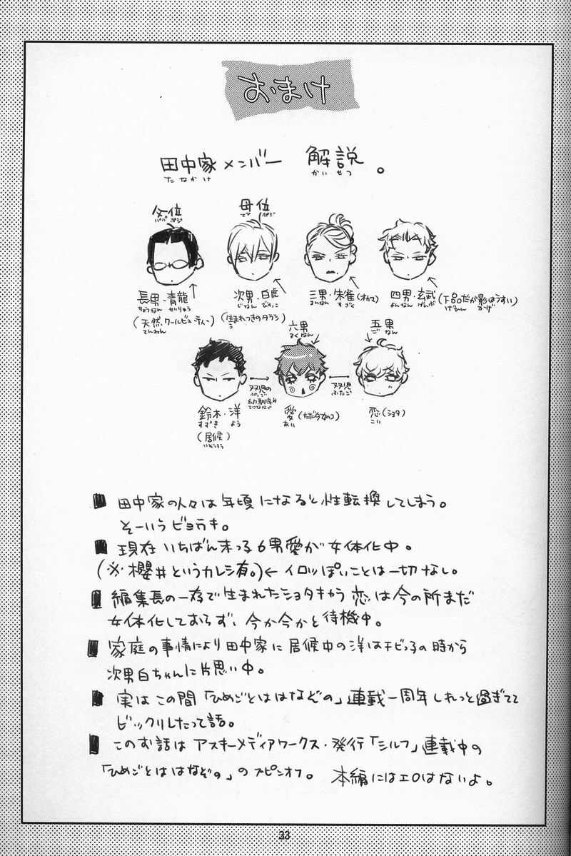 (C76) [Anettai Asia Kikou (Watanabe Asia)] Milk [English] page 31 full