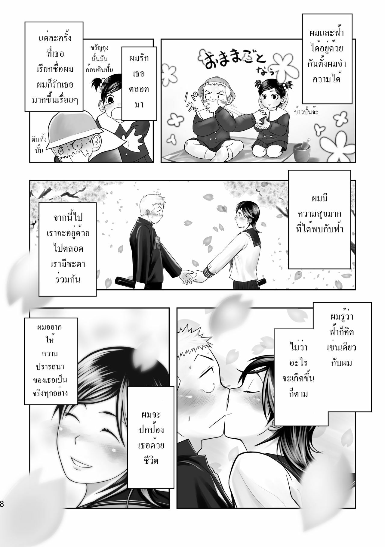 (C79) [Mentaiko (Itto)] Cream Pie [Thai ภาษาไทย] page 4 full