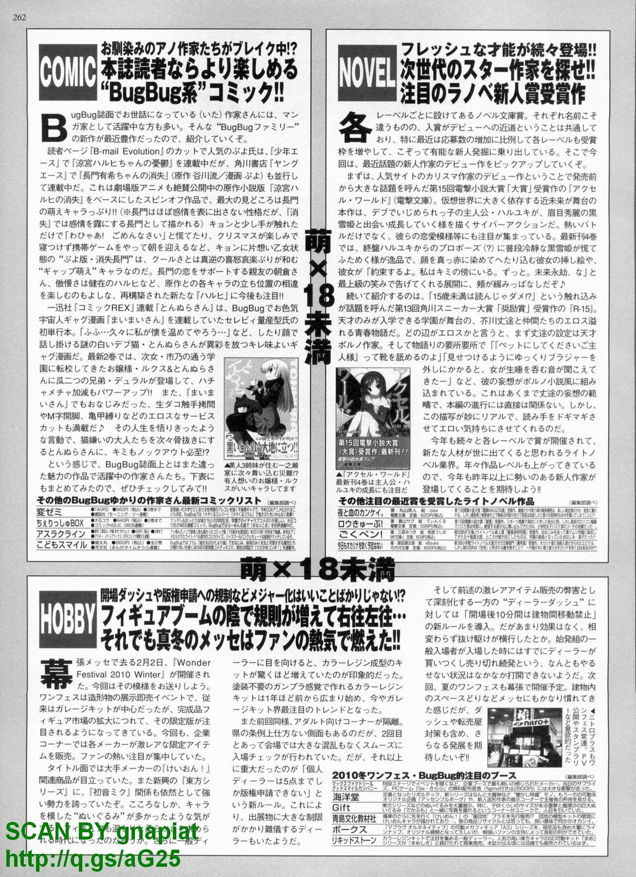 BugBug 2010-04 Vol. 188 page 261 full