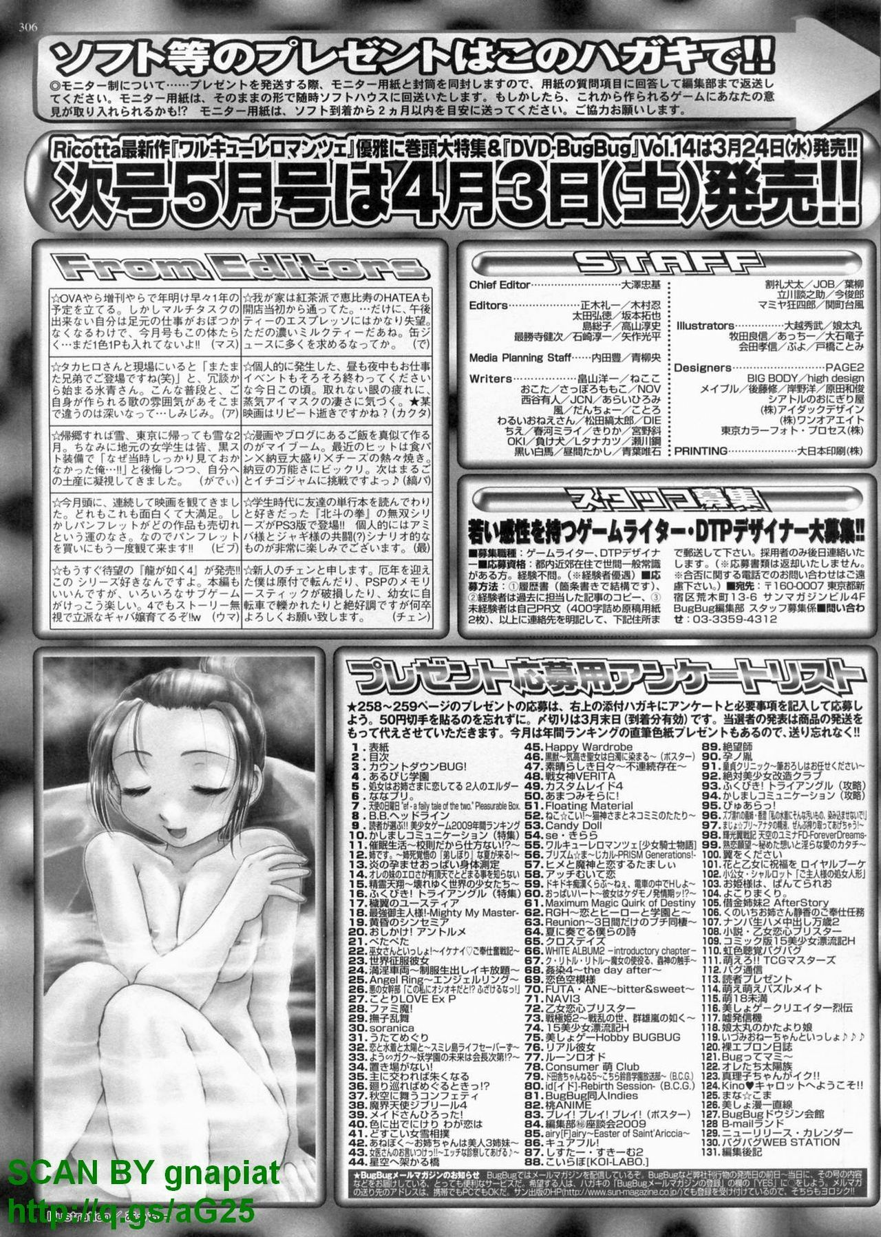 BugBug 2010-04 Vol. 188 page 305 full