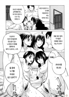 [Ootsuka Kotora] Zettai Renai Shugi - Absolute Love Principle [Korean] [Project H] - page 36
