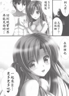 (C82) [Shiraki no Kobeya (Sakaki Maki)] Virtual Sex Online!! (Sword Art Online) [Chinese] [soulrr 個人漢化] - page 31
