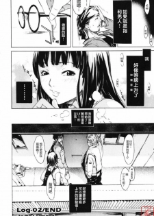 [Kentarou] RPG - Role Playing Girl [Chinese] - page 36