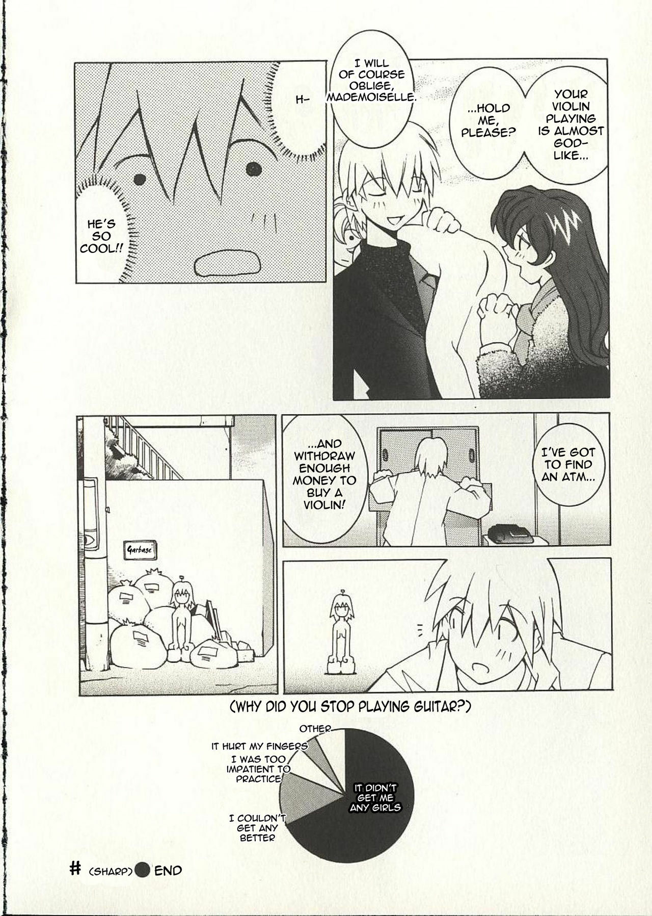 [Dowman Sayman] # (Sharp) [English] [thetsuuyaku] page 16 full